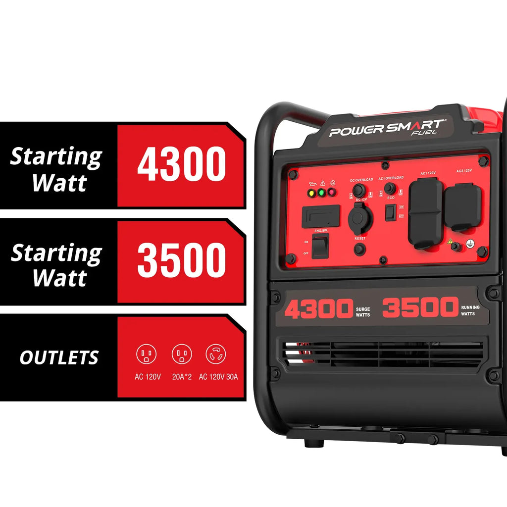 【DealsForYouDays】PowerSmart 4300-4500 Watt Inverter Generator,Heavy Duty Motor,with ECO Mode,Gas Powered,RV Ready,Hurricane season,Storm Weather,Lightweight and Emergency Backup,Camping, EPA Compliant,Summervibes,DB5041 DB5041C DL5040C DB5041C
