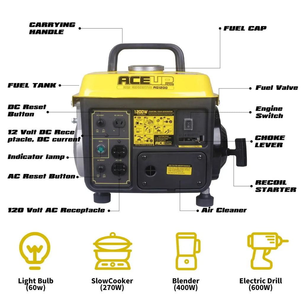 Aceup Energy 1200W 2-Stroke Gas Powered Generator | Portable, Ultralight EPA & CARB Compliant Generator for Camping, Home Improvement Electrical Equipment-AG1200
