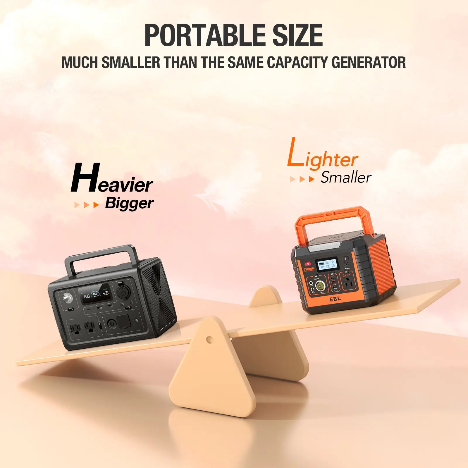 EBL 300W Portable Power Station | 300Wh Solar Generator, Pure Sine Wave AC, 9-Device Charging, Lightweight for Camping & Home Backup