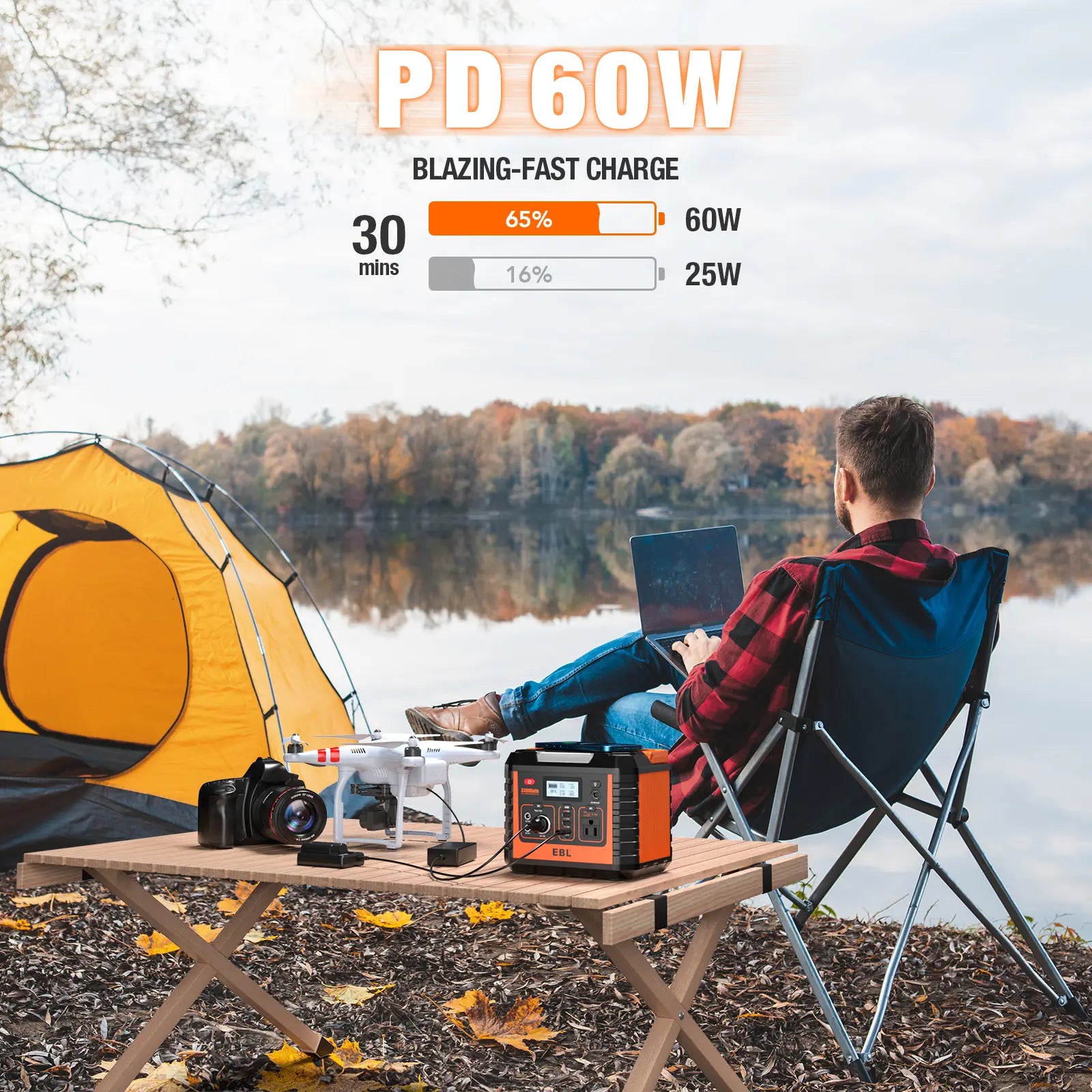 EBL 300W Portable Power Station | 300Wh Solar Generator, Pure Sine Wave AC, 9-Device Charging, Lightweight for Camping & Home Backup
