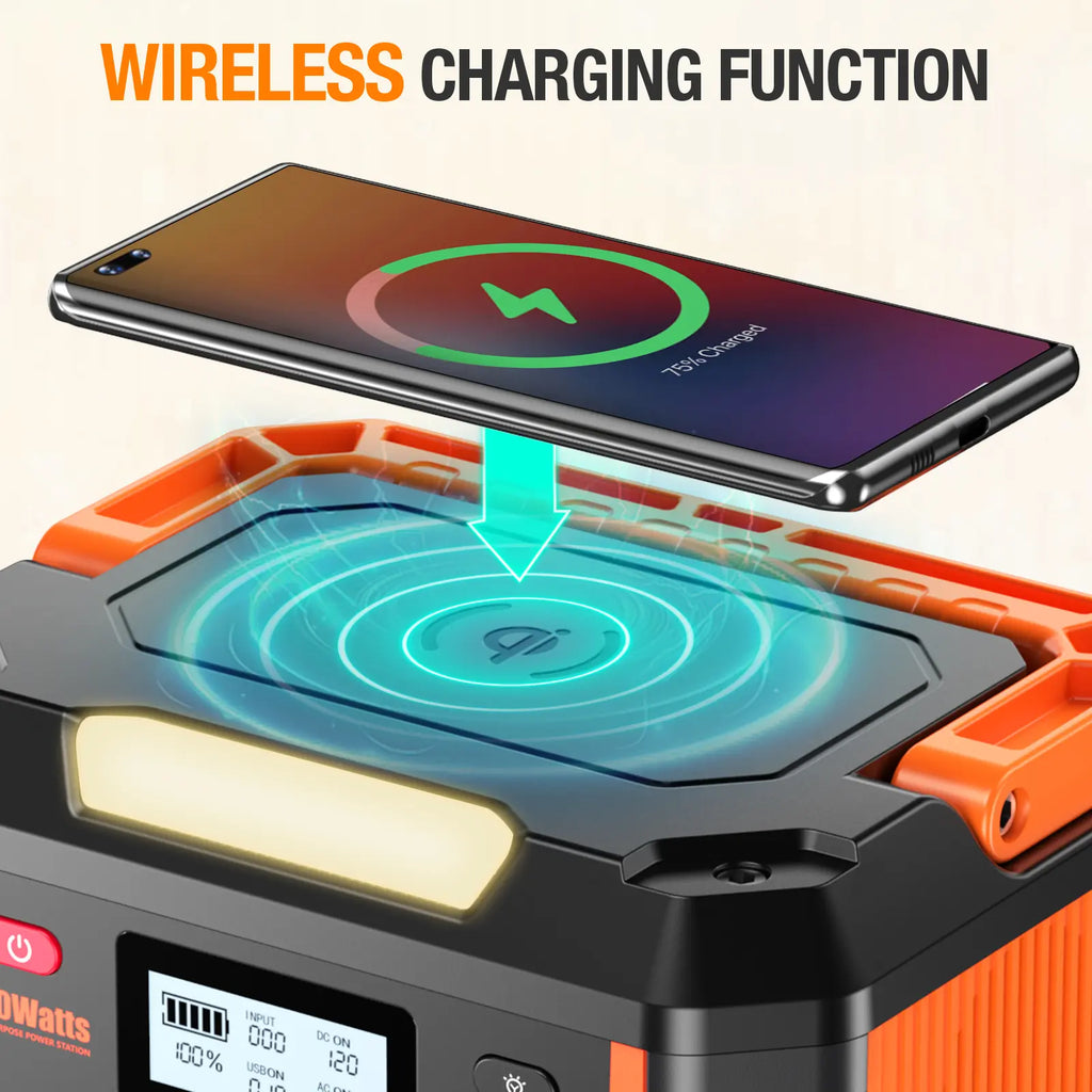 EBL 300W Portable Power Station | 300Wh Solar Generator, Pure Sine Wave AC, 9-Device Charging, Lightweight for Camping & Home Backup
