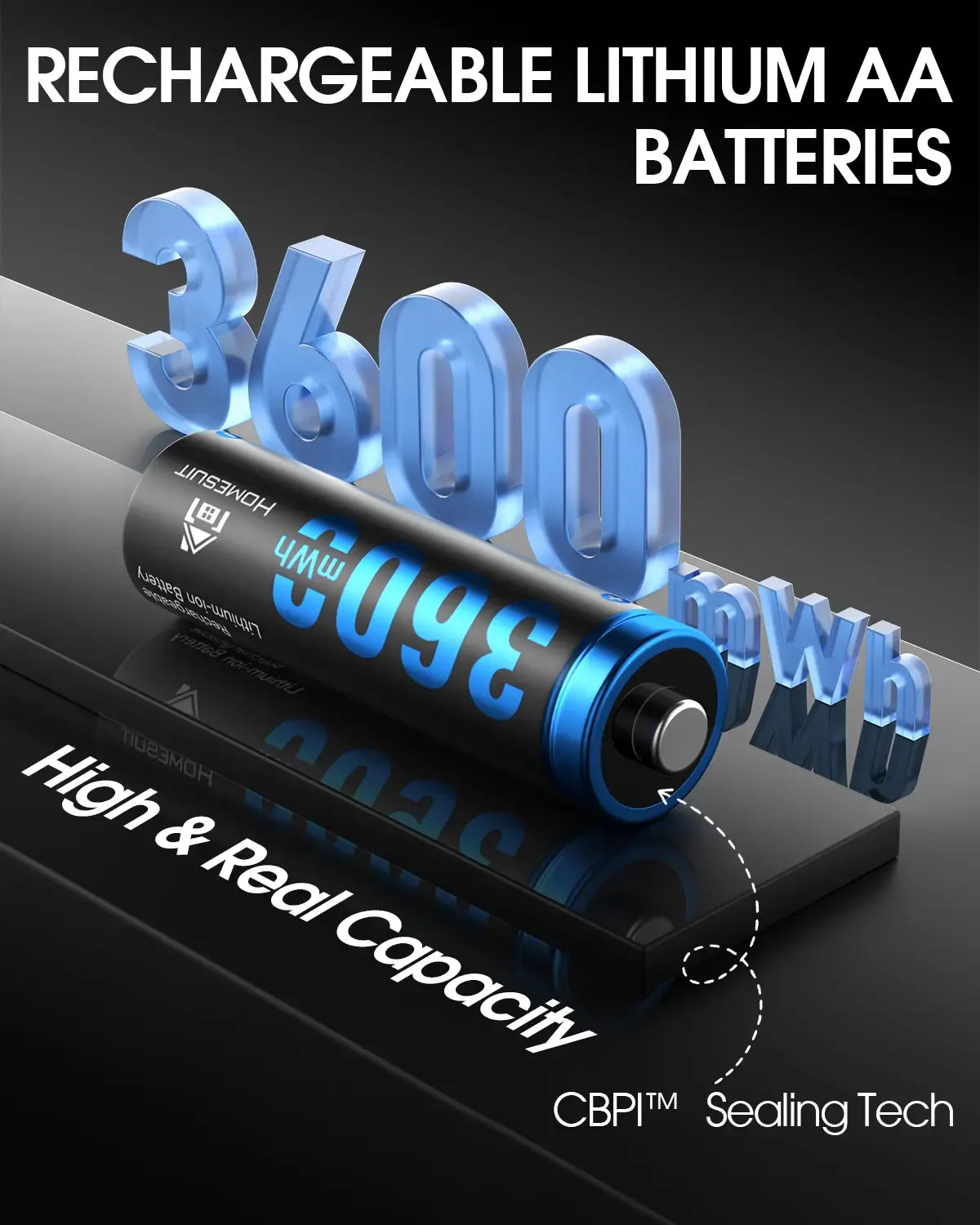 Homesuit Rechargeable Lithium AA Batteries with Charger 12 Bay, 1.5 Volt High Power 3600mWh Lithium Batteries AA Rechargeable, Li-ion Double A Battery 12 Pack Recharge up to 2000+ Cycles, Blue