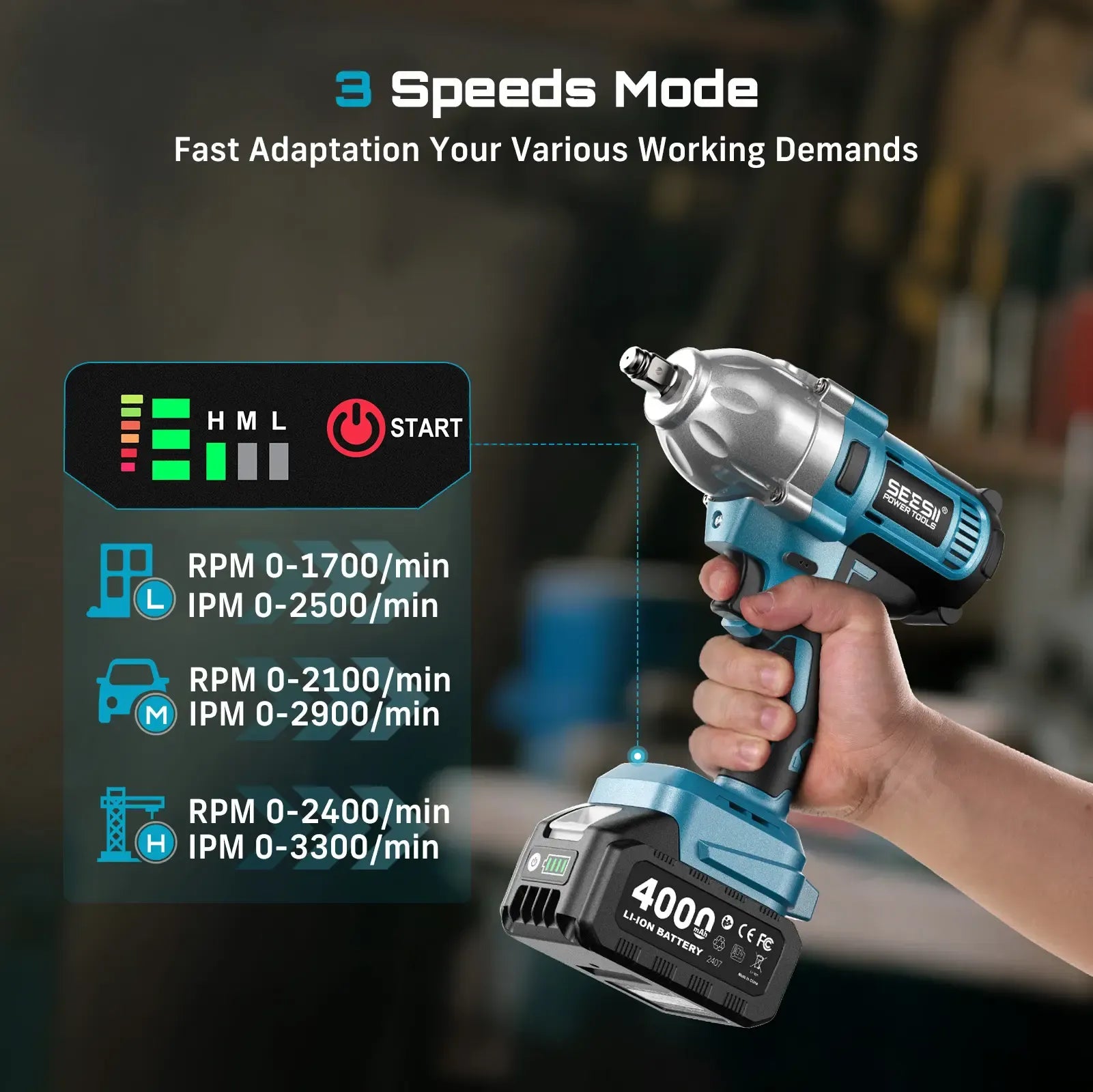 SEESII Cordless Impact Wrench 1/2-inch, High Torque 1200N.m,4.0Ah Battery, 3300RPM, 6 Sockets, Electric Impact Driver, Gift for Home, Vehicles & Men, WH710 Pro DealsForYouDays