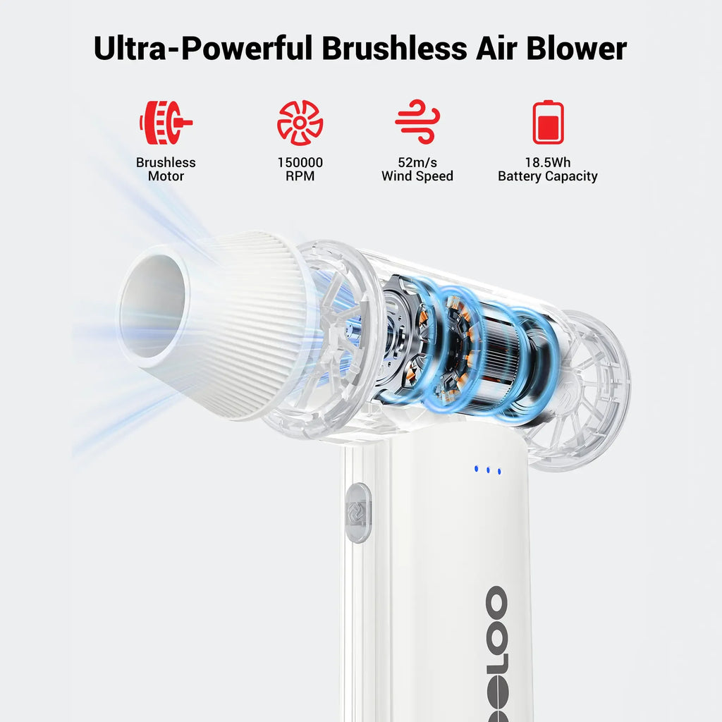 GOOLOO F3 Electric Air Duster- 110000RPM 52m/s Super Power Compressed Air, Variable Speed Canned Air with Fast Charging, Mini Dust Blower for Computer, Keyboard, House, Outdoor and Car