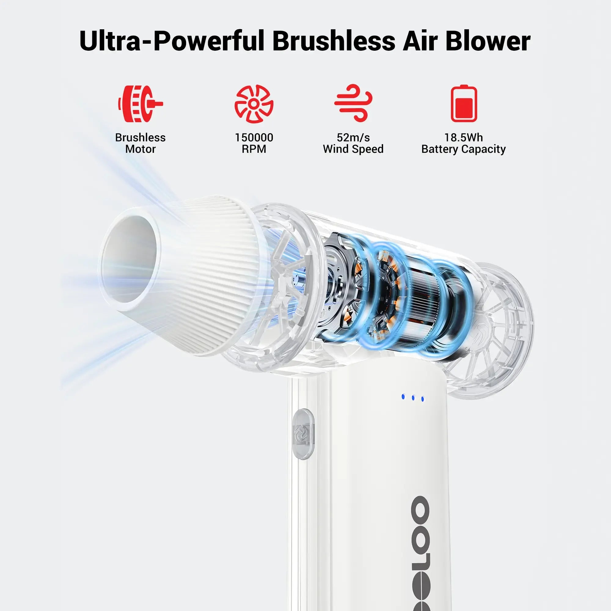 GOOLOO F3 Electric Air Duster- 110000RPM 52m/s Super Power Compressed Air, Variable Speed Canned Air with Fast Charging, Mini Dust Blower for Computer, Keyboard, House, Outdoor and Car