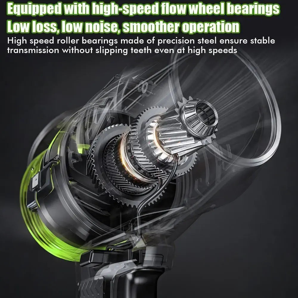 【DealsForYouDays】Turbo Jet Blower,Leaf Blower, Violent Turbo Fan, Pure Copper Motor,Car Drying After Wash, Handheld Snow Blower,Cordless Turbo Power Air Duster,Home Improve,Garden Mainte Holiday gifts,father'sdaygifts