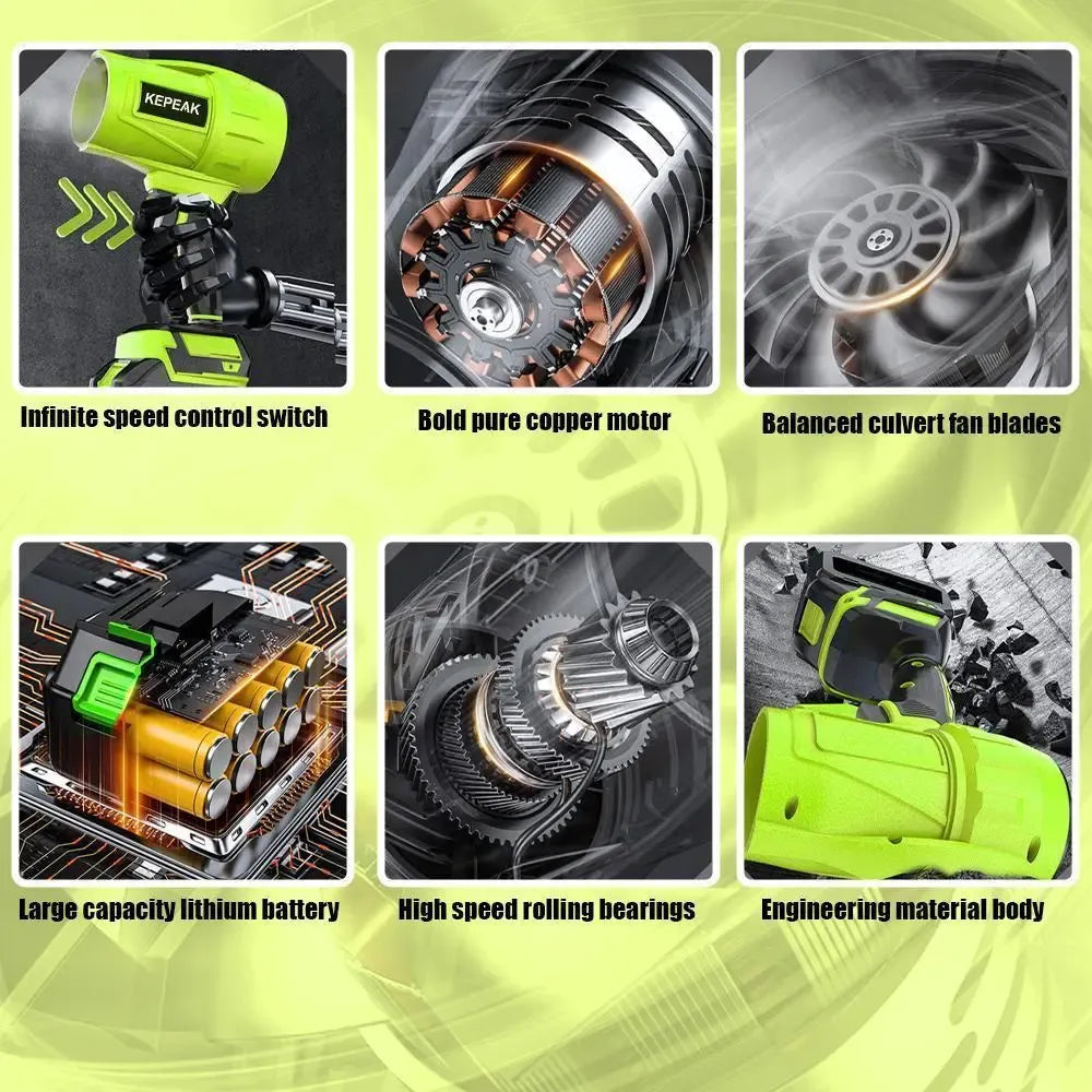 【DealsForYouDays】Turbo Jet Blower,Leaf Blower, Violent Turbo Fan, Pure Copper Motor,Car Drying After Wash, Handheld Snow Blower,Cordless Turbo Power Air Duster,Home Improve,Garden Mainte Holiday gifts,father'sdaygifts