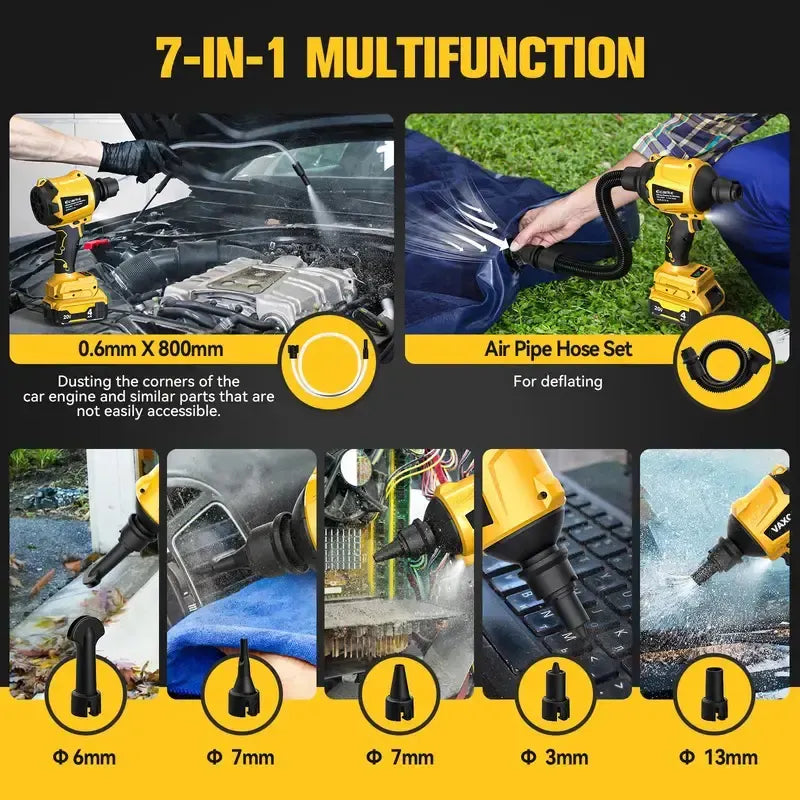 (No Battery)Cordless Dust Blower Compatible with Dewalt 20V Battery, Leaf Blower Brushless Handheld Sawdust Blower 447 MPH/39 CFM for Garages, Sawmill Room, Workshop Cleaning