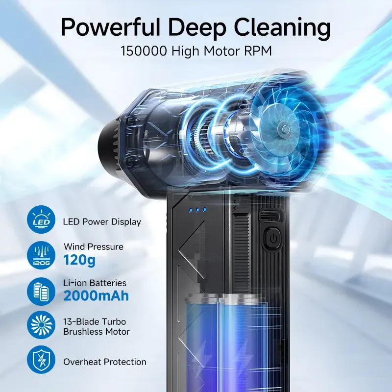180W Ultra-Powerful Air Duster: 150K RPM for Violent Dust/Snow Removal. Blast Away Debris from PCs, Car AC Vents & Seat Corners, Furniture, Yard Leaves & Pet Hair. High-Speed Handheld Blower with Brushless Motor.