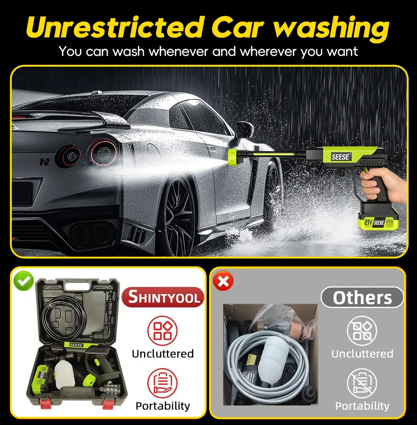 【DealsForYouDays】SEESE Portable 21V Cordless Pressure Washer Compact Power Washer for Car Patio & Garden Cleaning with Accessories