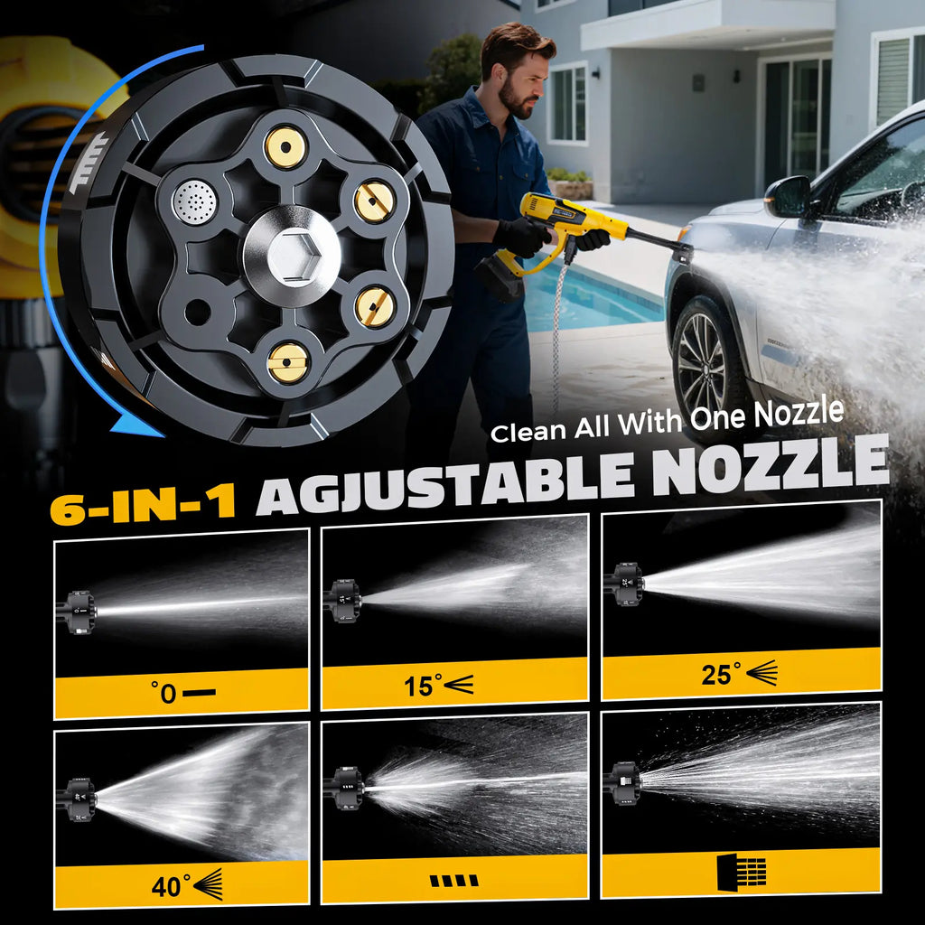Ecarke Cordless Pressure Washer Compatible with Dewalt 20V Battery,【Battery NOT Included】, 1200 PSI Portable Handheld Power Washer with 6-in-1 Nozzle Foam Cannon for Car Cleaning Brushless Motor