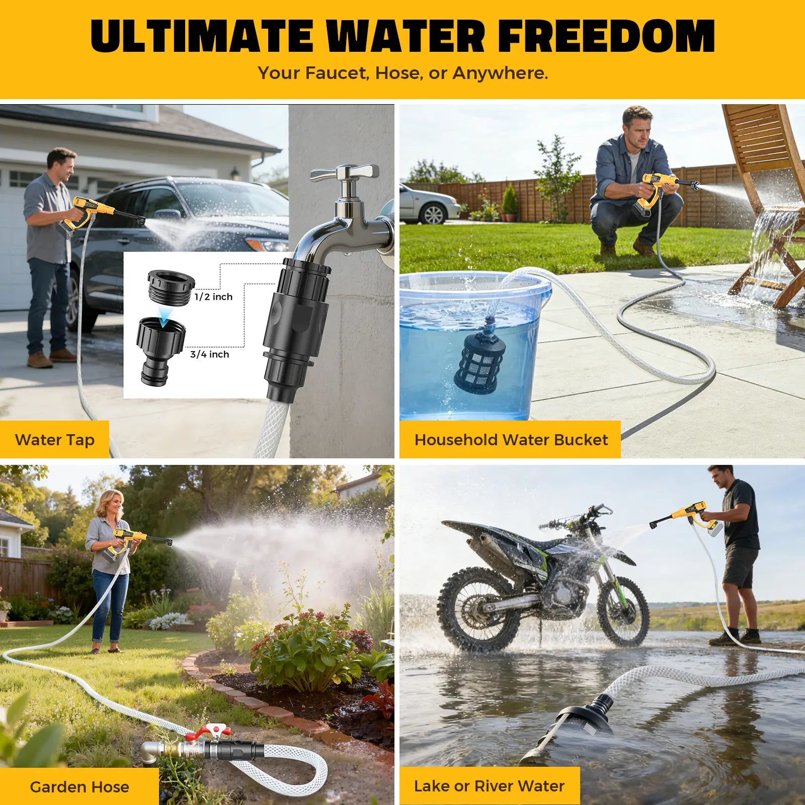 Ecarke Cordless Pressure Washer Compatible with Dewalt 20V Battery,【Battery NOT Included】, 1200 PSI Portable Handheld Power Washer with 6-in-1 Nozzle Foam Cannon for Car Cleaning Brushless Motor
