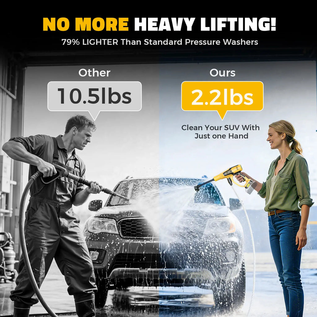 Ecarke Cordless Pressure Washer Compatible with Dewalt 20V Battery,【Battery NOT Included】, 1200 PSI Portable Handheld Power Washer with 6-in-1 Nozzle Foam Cannon for Car Cleaning Brushless Motor