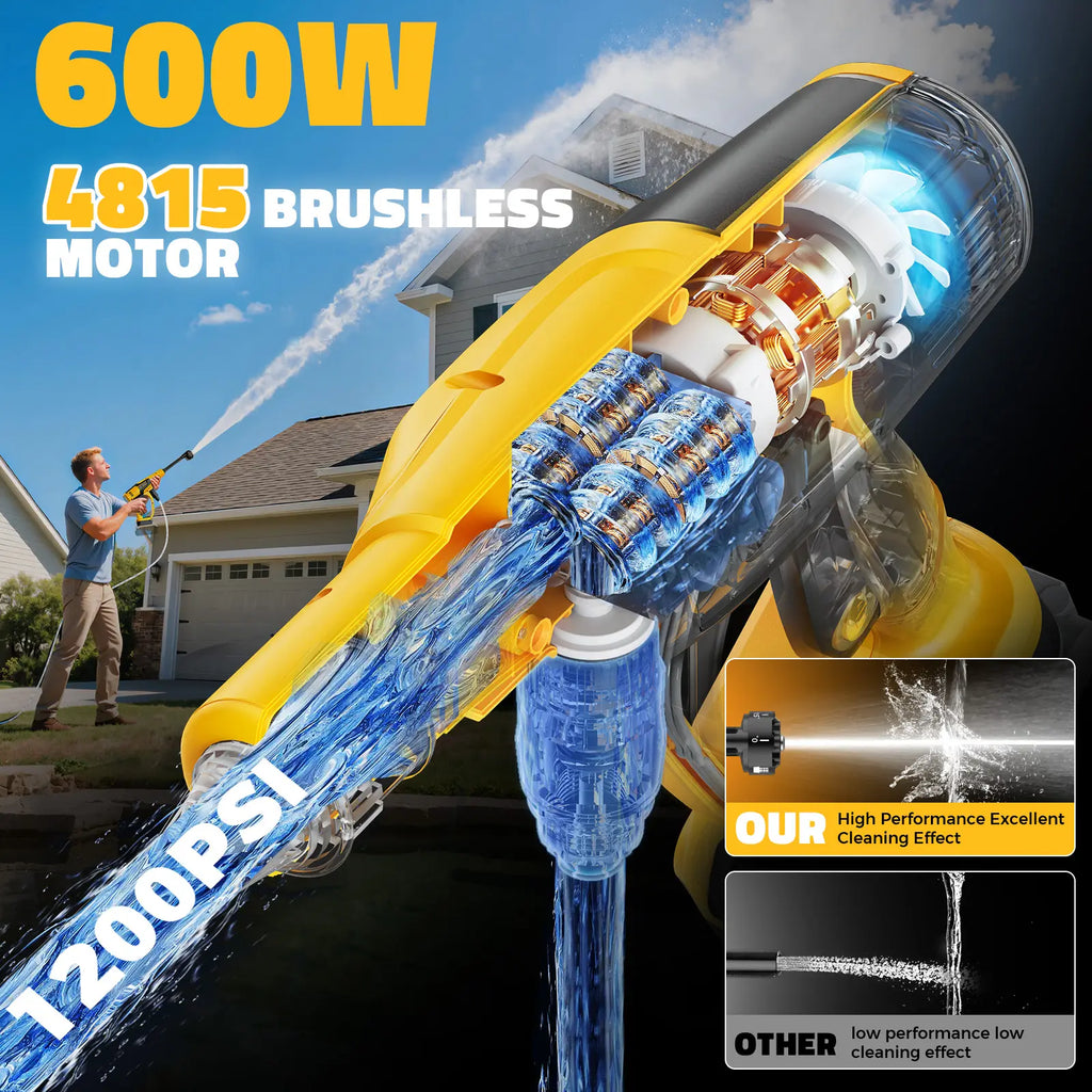 Ecarke Cordless Pressure Washer Compatible with Dewalt 20V Battery,【Battery NOT Included】, 1200 PSI Portable Handheld Power Washer with 6-in-1 Nozzle Foam Cannon for Car Cleaning Brushless Motor