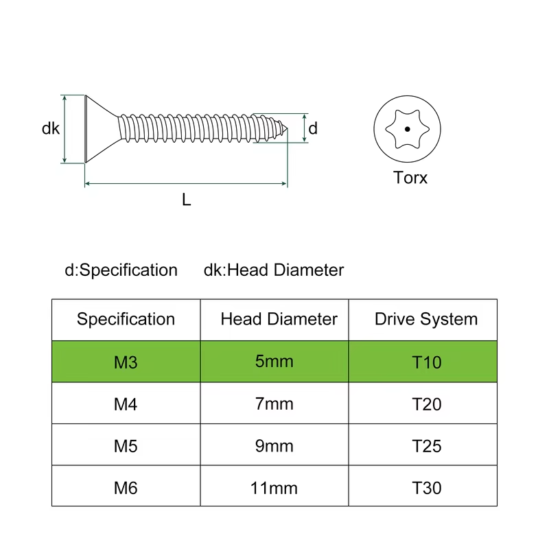 Uxcell 50/60/100pcs M3 M4 M5 M6 304 Stainless Steel Flat Countersunk Head Torx Screws Tamper-proof Security Wood Screws